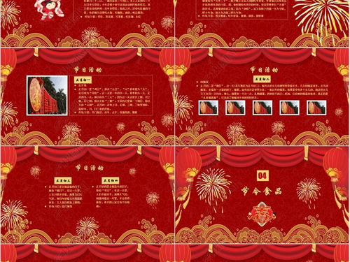 中国新年庆典习俗