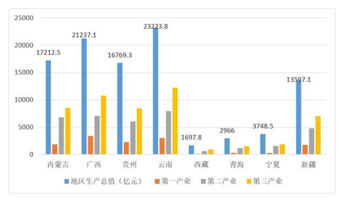 民族节日相关的文化