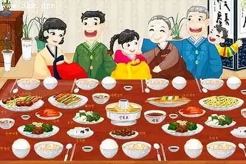 春节家庭聚会小游戏