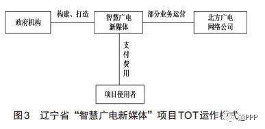 不同地方的葬礼的区别