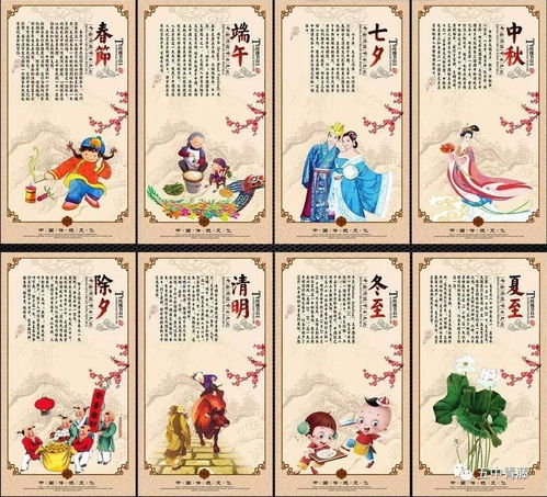 中国传统节日与民族