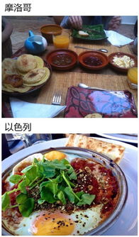 中国各地的早餐文化