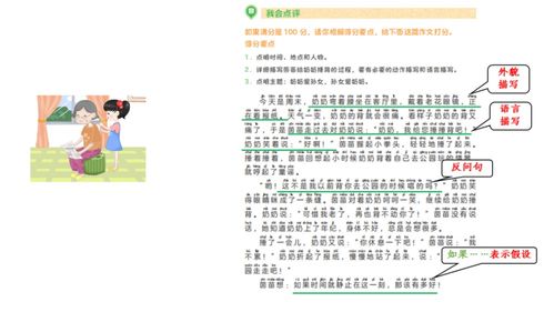 春节期间民俗活动作文运用两种修辞手法