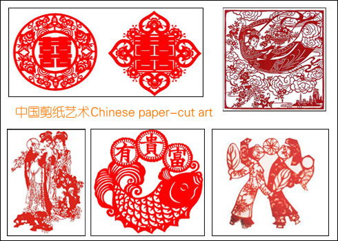 中国民间艺术的特征
